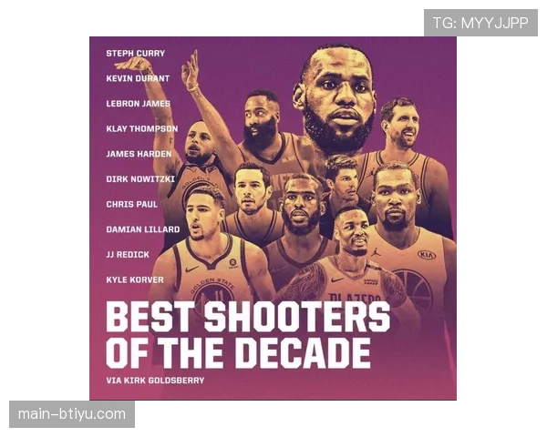 三分出手占比十年增长150% 投篮分布优化成球队必修课